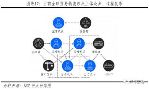 2025年加密货币的未来:你准备好迎接这场金融革命了吗?